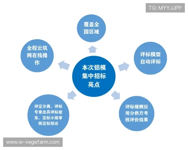 开云完美体育app网址下载安装指南,详细步骤帮助用户快速注册与登录 开云完美体育app网址下载安装指南,详细步骤帮助用户快速注册与登录